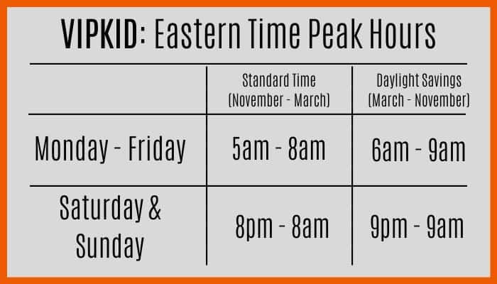 VIPKID Eastern Time Peak Hours Time Chart