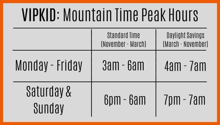 VIPKID Mountain Time Peak Hours